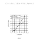 SYSTEMS AND METHODS FOR ADAPTIVELY RESTRICTING CSI REPORTING IN MULTI     ANTENNA WIRELESS COMMUNICATIONS SYSTEMS UTILIZING UNUSED BIT RESOURCES diagram and image