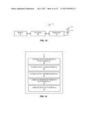 SYSTEMS AND METHODS FOR ADAPTIVELY RESTRICTING CSI REPORTING IN MULTI     ANTENNA WIRELESS COMMUNICATIONS SYSTEMS UTILIZING UNUSED BIT RESOURCES diagram and image