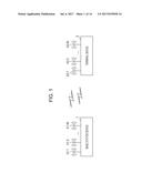 TERMINAL DEVICE, FEEDBACK INFORMATION GENERATION METHOD, AND BASE STATION     DEVICE diagram and image