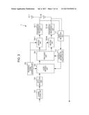 TERMINAL DEVICE, FEEDBACK INFORMATION GENERATION METHOD, AND BASE STATION     DEVICE diagram and image