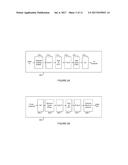 METHOD AND APPARATUS FOR CHANNEL STATE INFORMATION REFERENCE SIGNAL     (CSI-RS) diagram and image