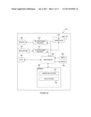 METHOD AND APPARATUS FOR CHANNEL STATE INFORMATION REFERENCE SIGNAL     (CSI-RS) diagram and image