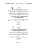 METHOD AND APPARATUS FOR CHANNEL STATE INFORMATION REFERENCE SIGNAL     (CSI-RS) diagram and image