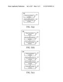 PRECODING METHOD, INFORMATION SENDING METHOD, AND APPARATUSES THEREOF diagram and image