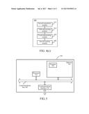 PRECODING METHOD, INFORMATION SENDING METHOD, AND APPARATUSES THEREOF diagram and image