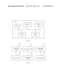 Terminal, Base Station, Base Station Controller, and Millimeter-Wave     Cellular Communication Method diagram and image