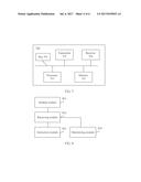 Terminal, Base Station, Base Station Controller, and Millimeter-Wave     Cellular Communication Method diagram and image