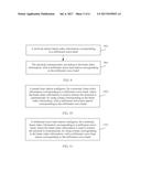 Terminal, Base Station, Base Station Controller, and Millimeter-Wave     Cellular Communication Method diagram and image