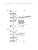 DYNAMIC FORWARD ERROR CORRECTION BYPASS IN A DIGITAL COMMUNICATIONS SYSTEM diagram and image