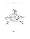 SPACE-BASED ELECTRONIC DATA STORAGE AND TRANSFER NETWORK SYSTEM diagram and image