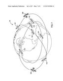 SPACE-BASED ELECTRONIC DATA STORAGE AND TRANSFER NETWORK SYSTEM diagram and image