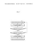 OPTICAL ETHERNET APPARATUS CAPABLE OF RESET CONTROL diagram and image