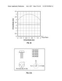 SYSTEMS AND METHODS FOR TILING OPTICALLY NARROWCAST SIGNALS diagram and image