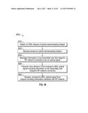 SYSTEMS AND METHODS FOR TILING OPTICALLY NARROWCAST SIGNALS diagram and image