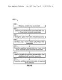 SYSTEMS AND METHODS FOR TILING OPTICALLY NARROWCAST SIGNALS diagram and image