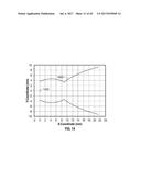 SYSTEMS AND METHODS FOR AD-HOC NETWORKING IN AN OPTICAL NARROWCASTING     SYSTEM diagram and image