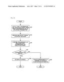 OPTICAL TRANSMITTER, OPTICAL RECEIVER, OPTICAL CABLE AND LIGHT     TRANSMISSION METHOD diagram and image