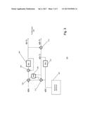 Optical Communication System diagram and image