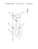 Optical Communication System diagram and image