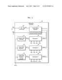 REPEATER AND SIGNAL ATTENUATION METHOD THEREOF diagram and image