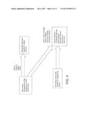 METHOD AND APPARATUS FOR MODE BALANCE FOR ANALOG FM, DIGITAL, RADIO BLEND     LOGIC IN AN AUTOMOTIVE ENVIRONMENT diagram and image