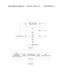 Clock Synchronization Method and Apparatus diagram and image