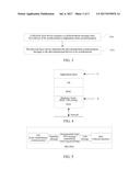 Clock Synchronization Method and Apparatus diagram and image