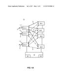 SYSTEMS AND METHODS OF TIME SLOT ALLOCATION FOR SHARED MESH PROTECTION ON     BUNDLED LINKS diagram and image