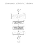 SYSTEMS AND METHODS OF TIME SLOT ALLOCATION FOR SHARED MESH PROTECTION ON     BUNDLED LINKS diagram and image