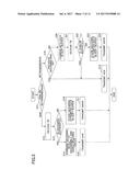 USER EQUIPMENT AND BASE STATION diagram and image