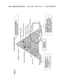 USER EQUIPMENT AND BASE STATION diagram and image