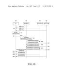 METHOD AND APPARATUS FOR PERFORMING HYBRID AUTOMATIC REPEAT REQUEST     OPERATION IN A COMMUNICATION SYSTEM diagram and image