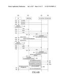 METHOD AND APPARATUS FOR PERFORMING HYBRID AUTOMATIC REPEAT REQUEST     OPERATION IN A COMMUNICATION SYSTEM diagram and image