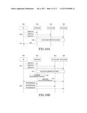 METHOD AND APPARATUS FOR PERFORMING HYBRID AUTOMATIC REPEAT REQUEST     OPERATION IN A COMMUNICATION SYSTEM diagram and image