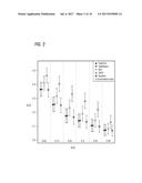 ENTROPY-BASED VALIDATION OF SENSOR MEASUREMENTS diagram and image