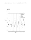 ENTROPY-BASED VALIDATION OF SENSOR MEASUREMENTS diagram and image