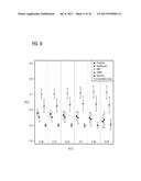 ENTROPY-BASED VALIDATION OF SENSOR MEASUREMENTS diagram and image