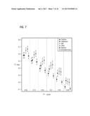 ENTROPY-BASED VALIDATION OF SENSOR MEASUREMENTS diagram and image