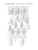 METHODS AND APPARATUS FOR TRANSMITTING MODULATION SIGNALS diagram and image