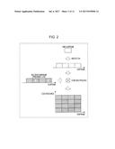 COMMUNICATION DEVICE AND COMMUNICATION METHOD diagram and image