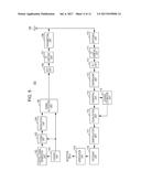 COMMUNICATION DEVICE AND COMMUNICATION METHOD diagram and image