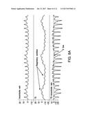 DEVICES AND METHODS FOR ALLEVIATING LYMPHATIC SYSTEM CONGESTION diagram and image