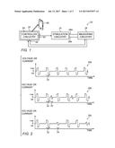 IMPEDANCE MONITORING DURING ELECTROSTIMULATION diagram and image