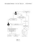 IMPLANTABLE DEVICE PROGRAMMING MANAGEMENT diagram and image