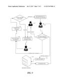 IMPLANTABLE DEVICE PROGRAMMING MANAGEMENT diagram and image