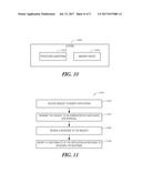 IMPLANTABLE DEVICE PROGRAMMING MANAGEMENT diagram and image