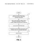 SYSTEMS AND METHODS FOR PROVIDING RADIOTHERAPY TREATMENT diagram and image