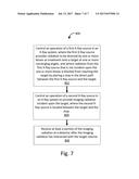 IMAGING-GUIDED DELIVERY OF X-RAY RADIATION diagram and image