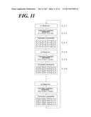 Fluoroscopic Device, Moving Body Tracking Device for Radiation Therapy,     and X-Ray Detector diagram and image