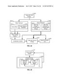 SEMI-AUTOMATED CANCER THERAPY APPARATUS AND METHOD OF USE THEREOF diagram and image